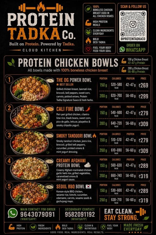1. Protein Chicken Bowls